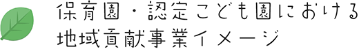 保育園・認定こども園における地域貢献事業イメージ